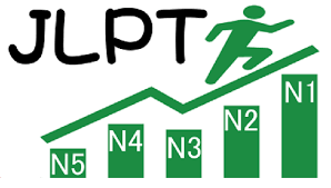 Đáp án kỳ thi JLPT tháng 7/2022  và hướng dẫn cách tra cứu điểm thi 